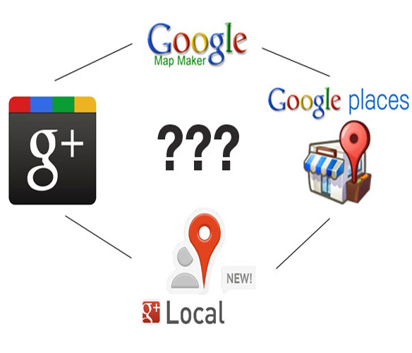 Google Places Optimization