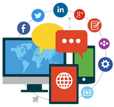 Social Media Optimization (SMO)