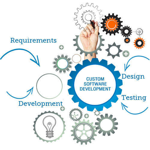 Customized Software Development