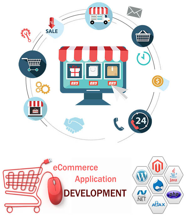 e-Commerce Development